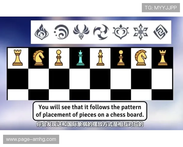 皇冠棋盘的象征意义与寓意，体现皇权与尊贵的文化内涵