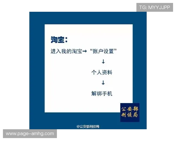 皇冠在线地址官方入口大全,解决登录难题保障账户安全 皇冠在线地址官方入口大全,解决登录难题保障账户安全