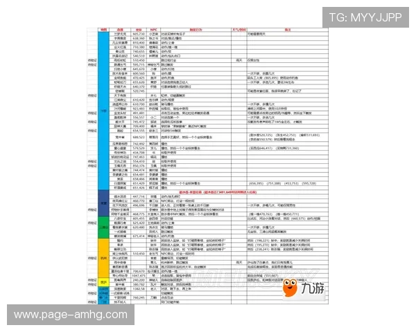 皇冠旗下平台的游戏内容更新频率与品质保障措施全面介绍 皇冠旗下平台的游戏内容更新频率与品质保障措施全面介绍